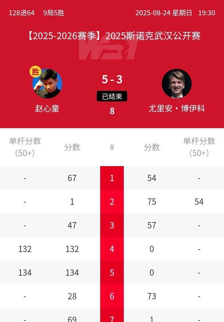 cn, 罗伯逊还有, 力很强