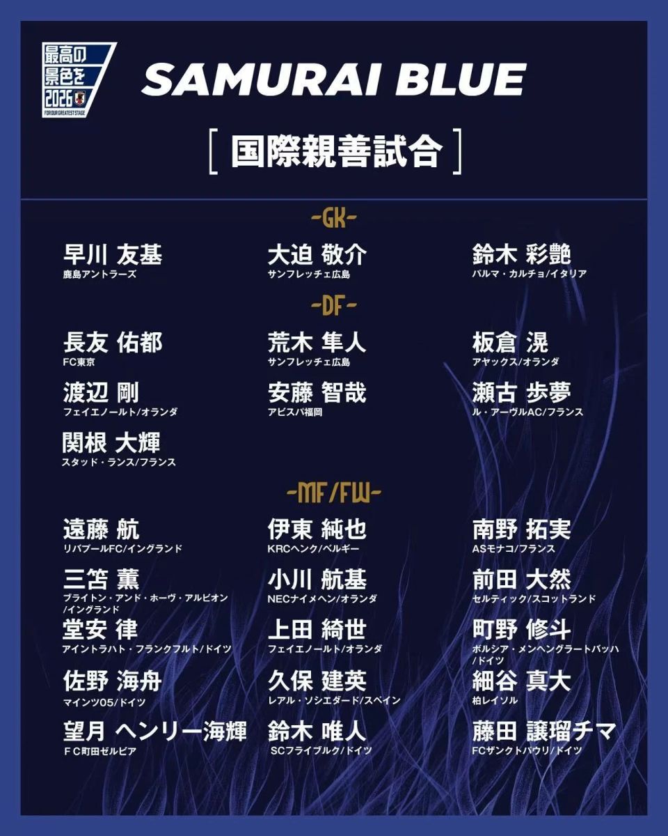 https, 洲考察