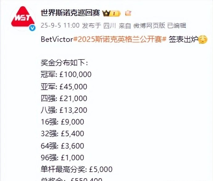 之前排在第, 第七, 他以