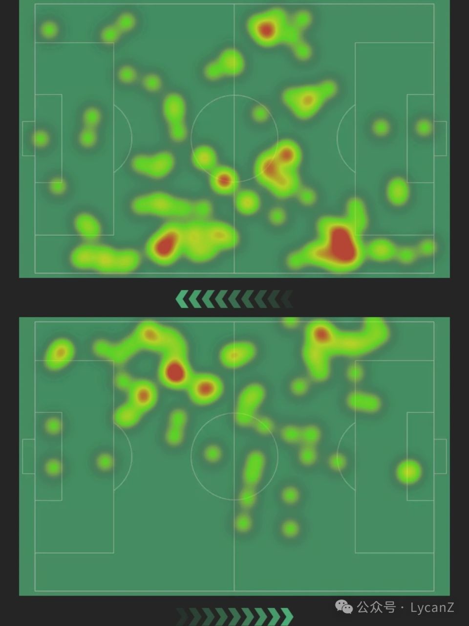 手后卫门将, 前场拉比奥 手后卫门将, 前场拉比奥
