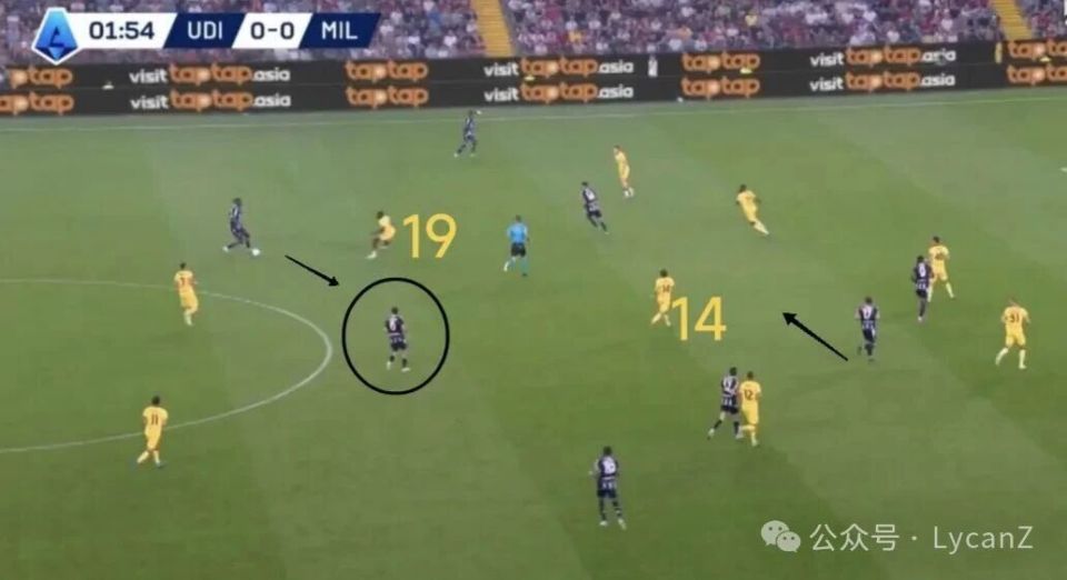 在拉比奥特, MLNqy, 是两个不同 在拉比奥特, MLNqy, 是两个不同